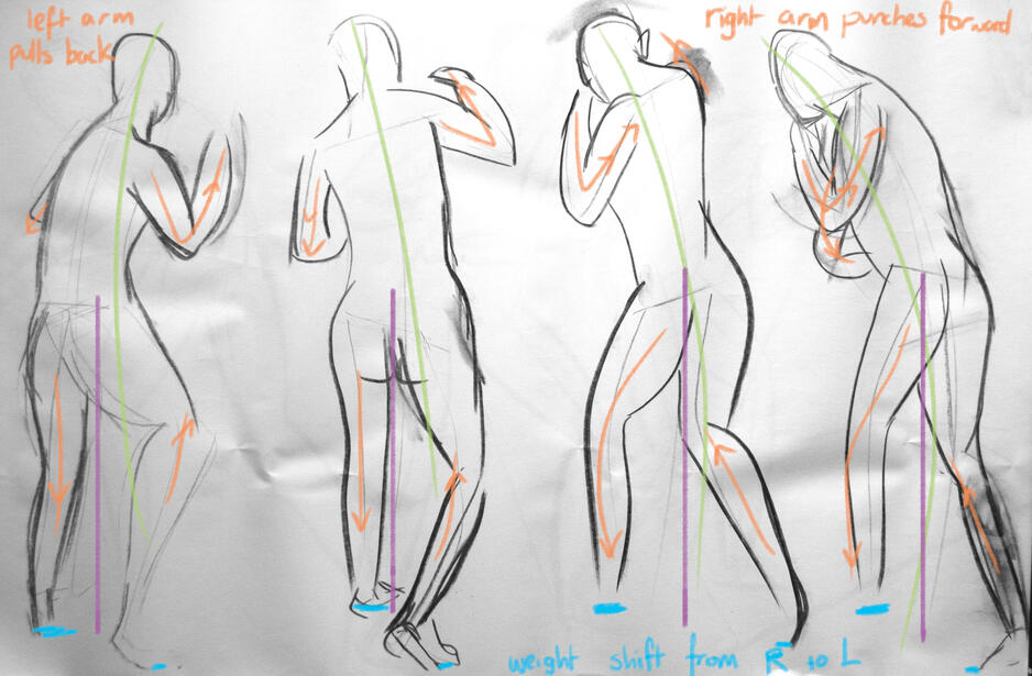 Pose Sequence