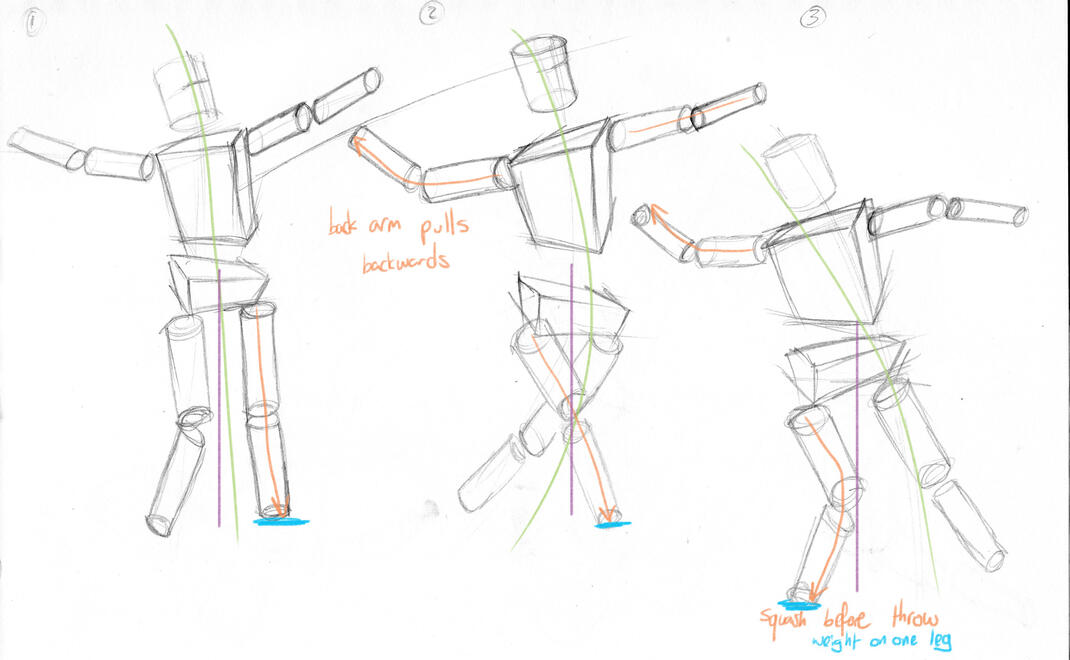 Body in motion (Javellin Throw)