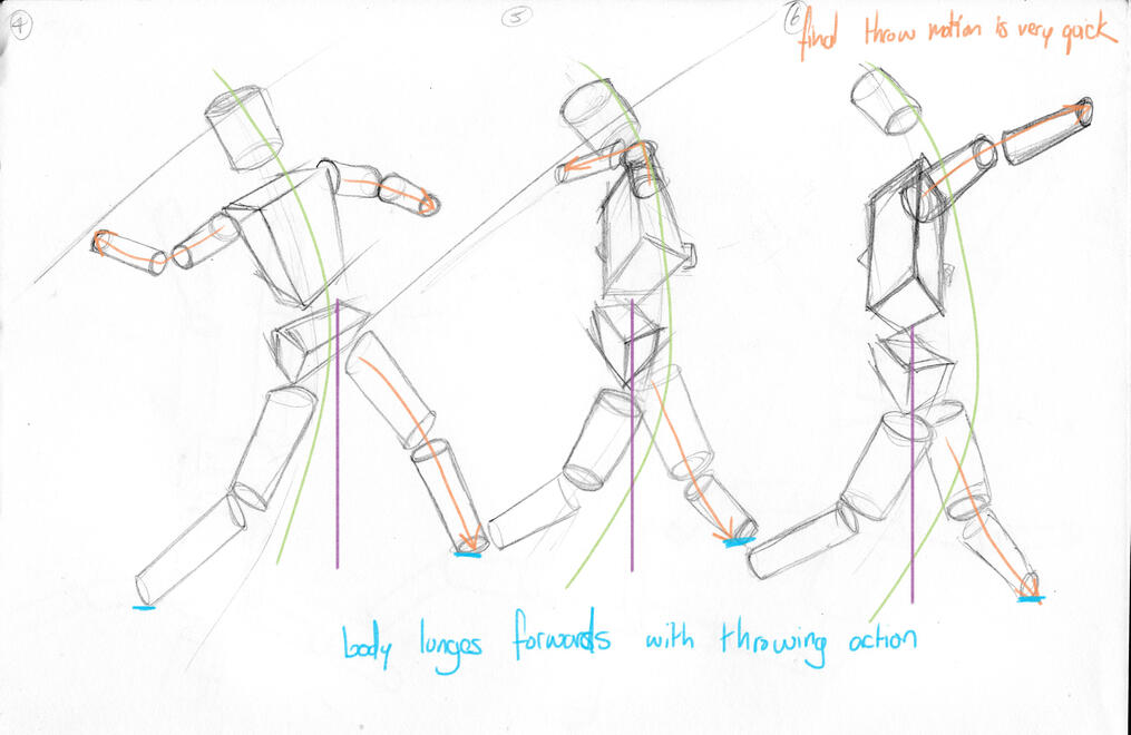 Body in motion (Javellin Throw))