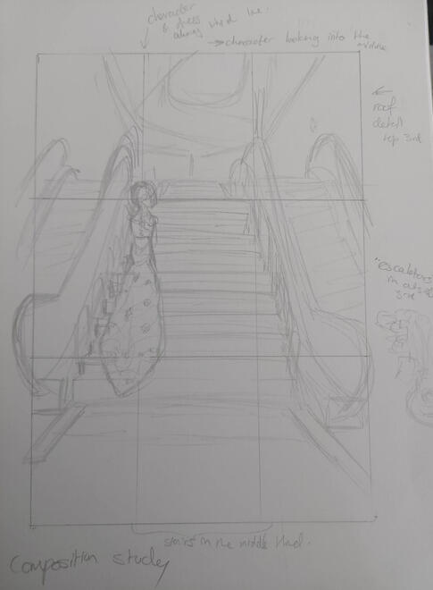 Composition Study